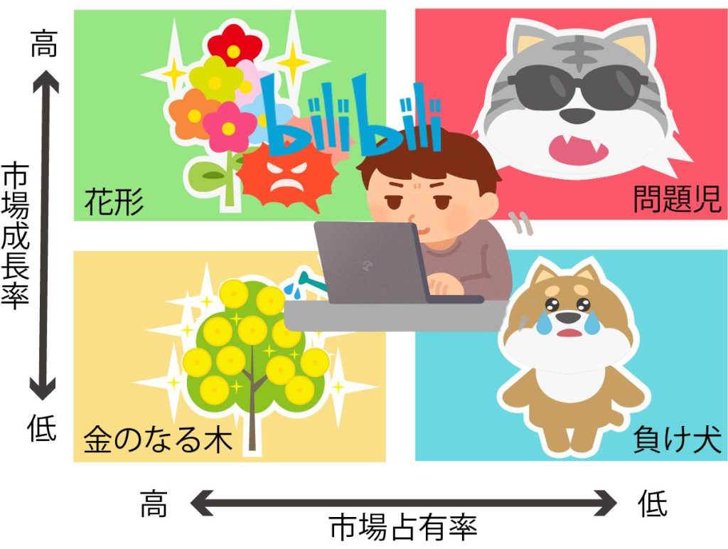 Thumbnail of post image 200