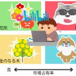 Thumbnail of related posts 138