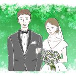 Thumbnail of related posts 200