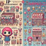 Thumbnail of related posts 156