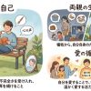 Thumbnail of new posts 143